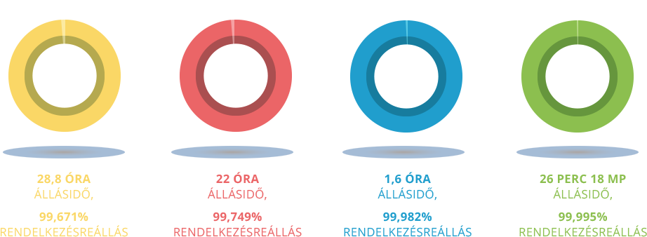 tier-img